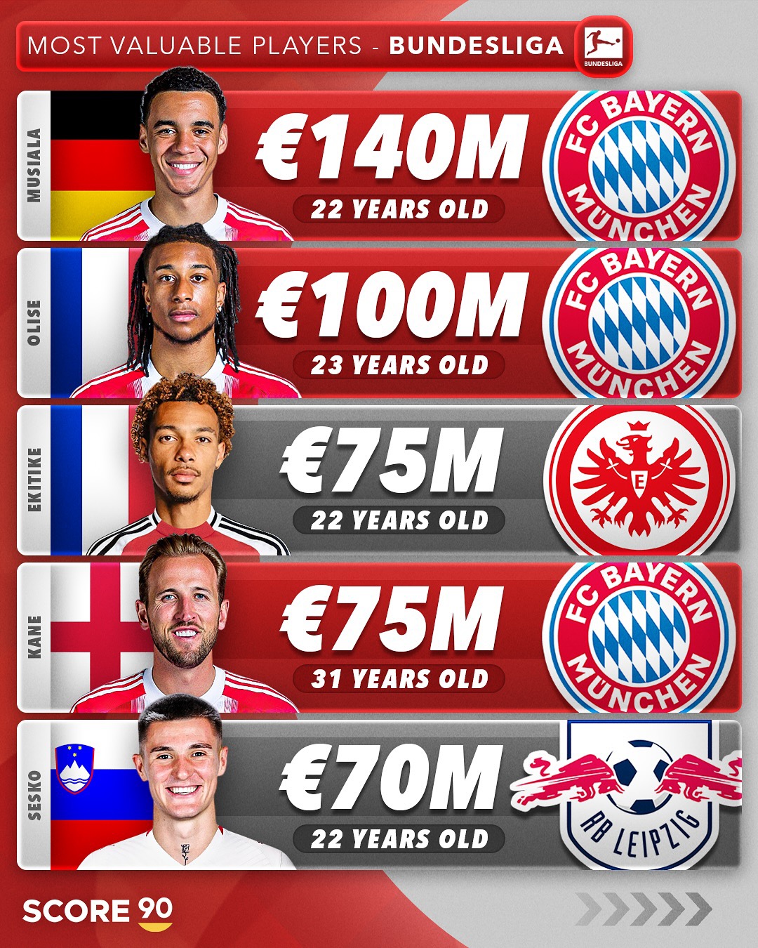 关于西甲倒计时，拜仁慕尼黑赛后更衣室发声，细节引发关注，话题不断，轮换策略成焦点的信息-开云入口